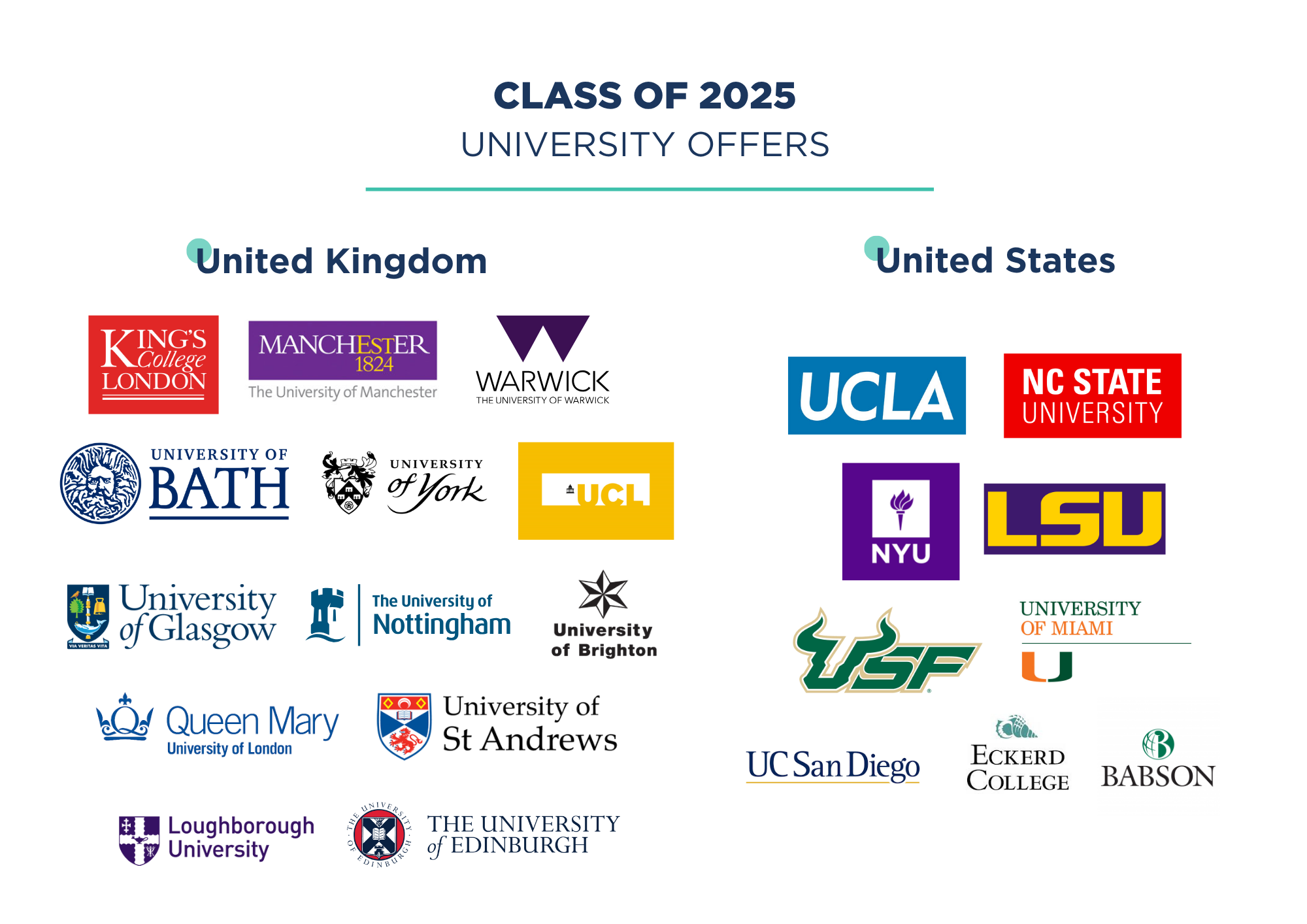 University Offers - Class Of 2025 1 University Offers Website